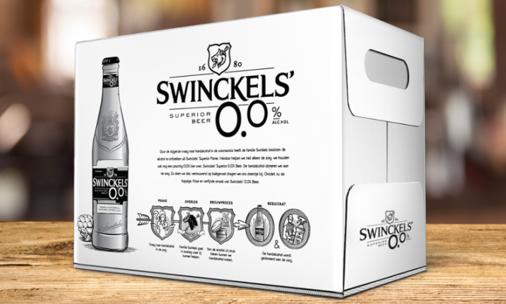 Swinckels 0.0% Swinckels 0.0%